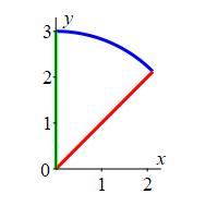 The plot shows the region inside the piece of a circle between
        he angles theta = pi over 4 and pi over 2.